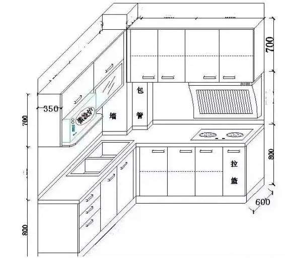 僅此一份！全屋定制柜子尺寸，你們應(yīng)該提前了解！