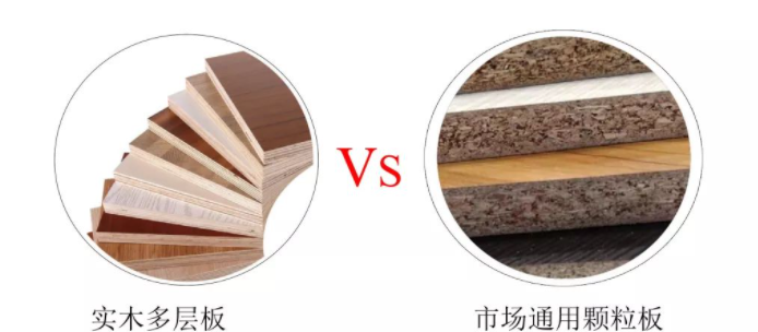 實木家居定制：定制家居該選實木顆粒板還是多層板？