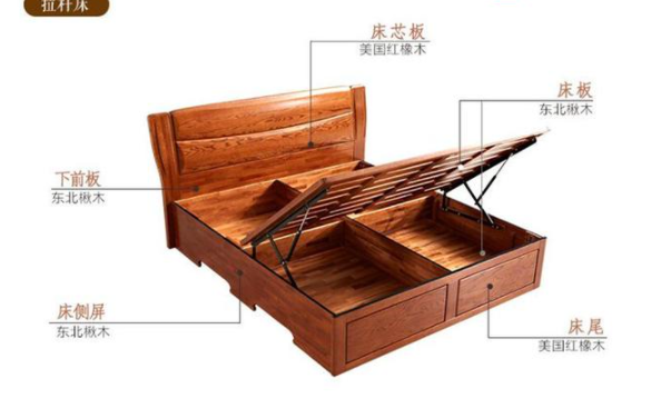 北京歐式實木家具：實木家具選購很簡單，先從基本方法學起來