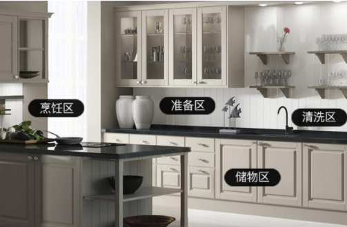 精密制造技術：定制櫥柜怎么裝？櫥柜安裝步驟都有哪些注意事項？