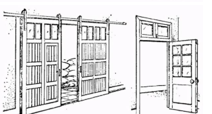 實(shí)木門(mén)品牌，木門(mén)的種類(lèi)和結(jié)構(gòu)