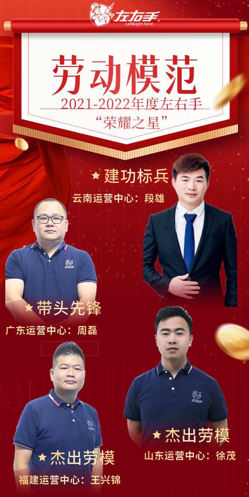 左右手全國運(yùn)營中心獲獎(jiǎng)人員